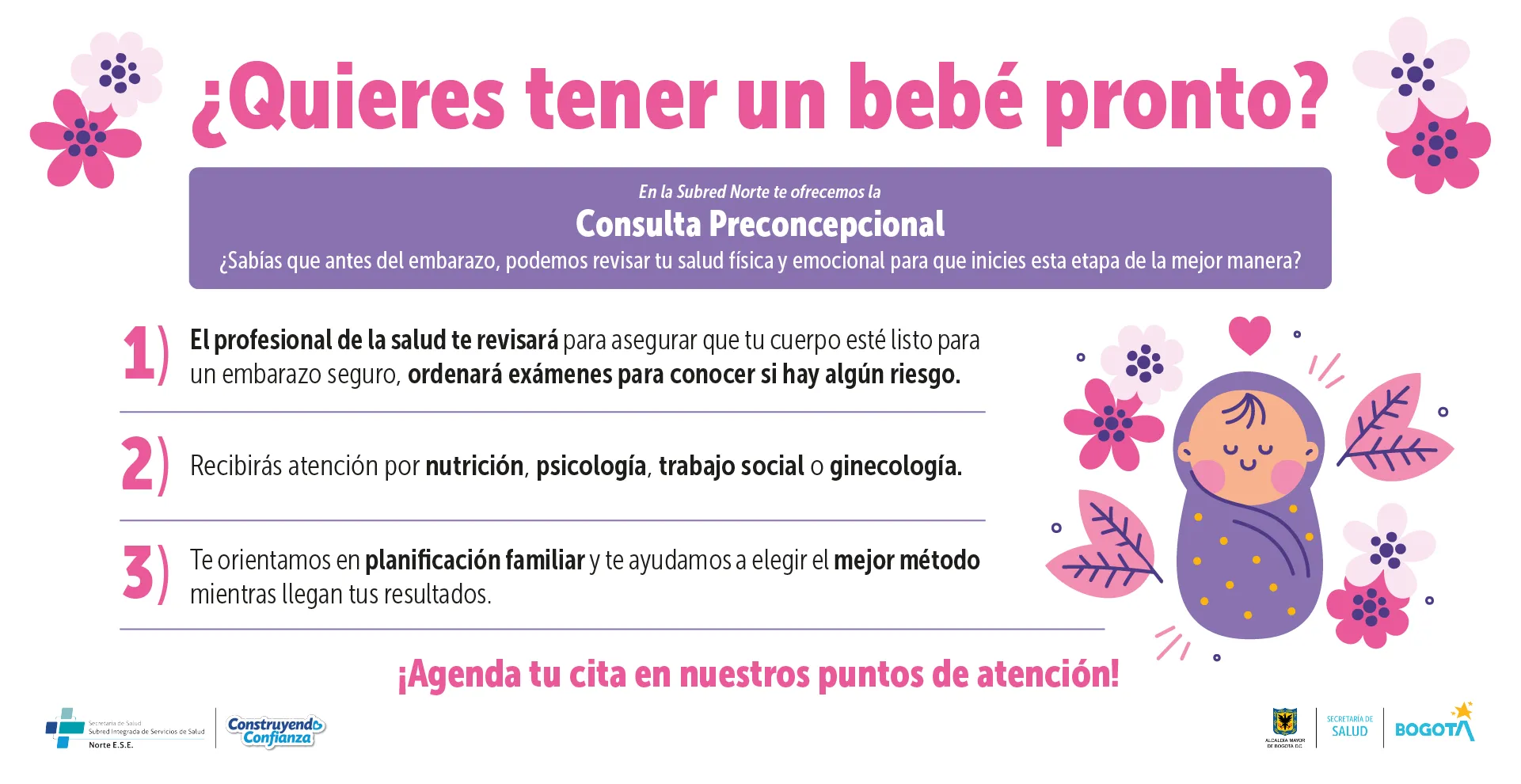 Ruta Perinatal