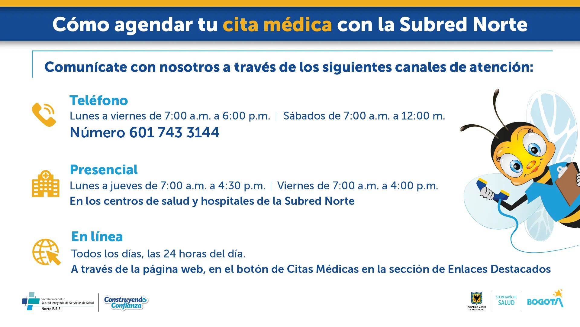 Citas Medicas subred norte