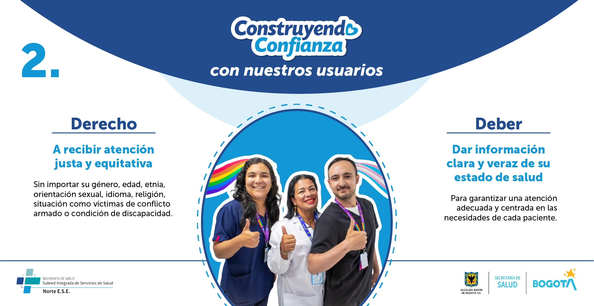 deberes y derechos del mes julio-2026