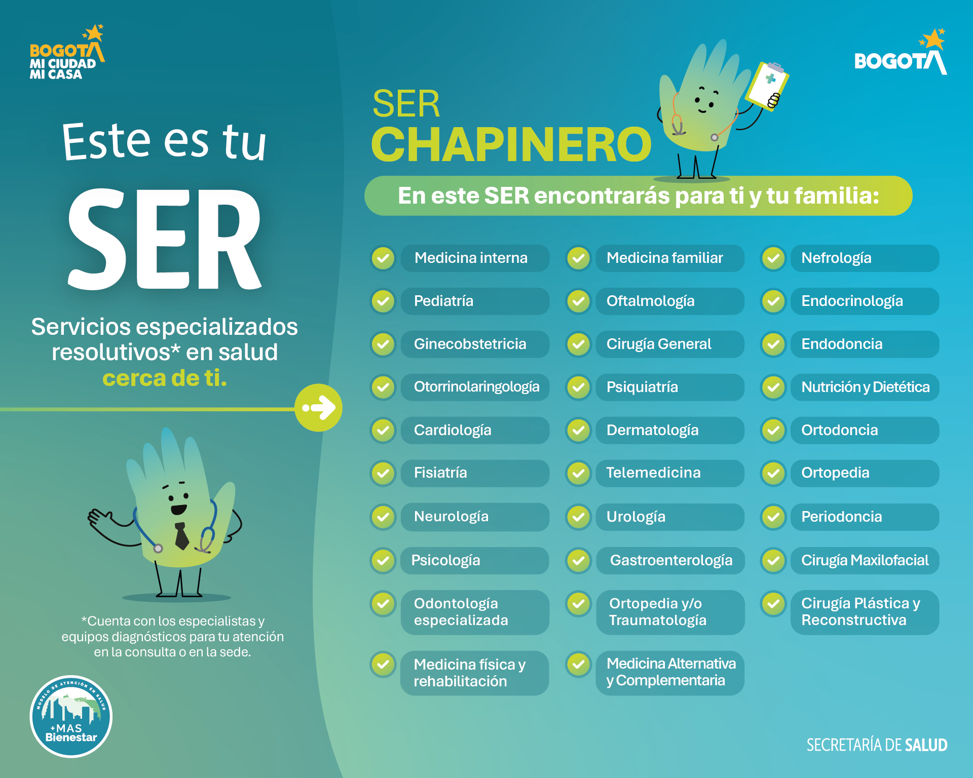 Servicios del SER del Hospital Chapinero medicina interna, pediatría, ginecobstetricia, neuropsicología, cardiología y otras especialidades
