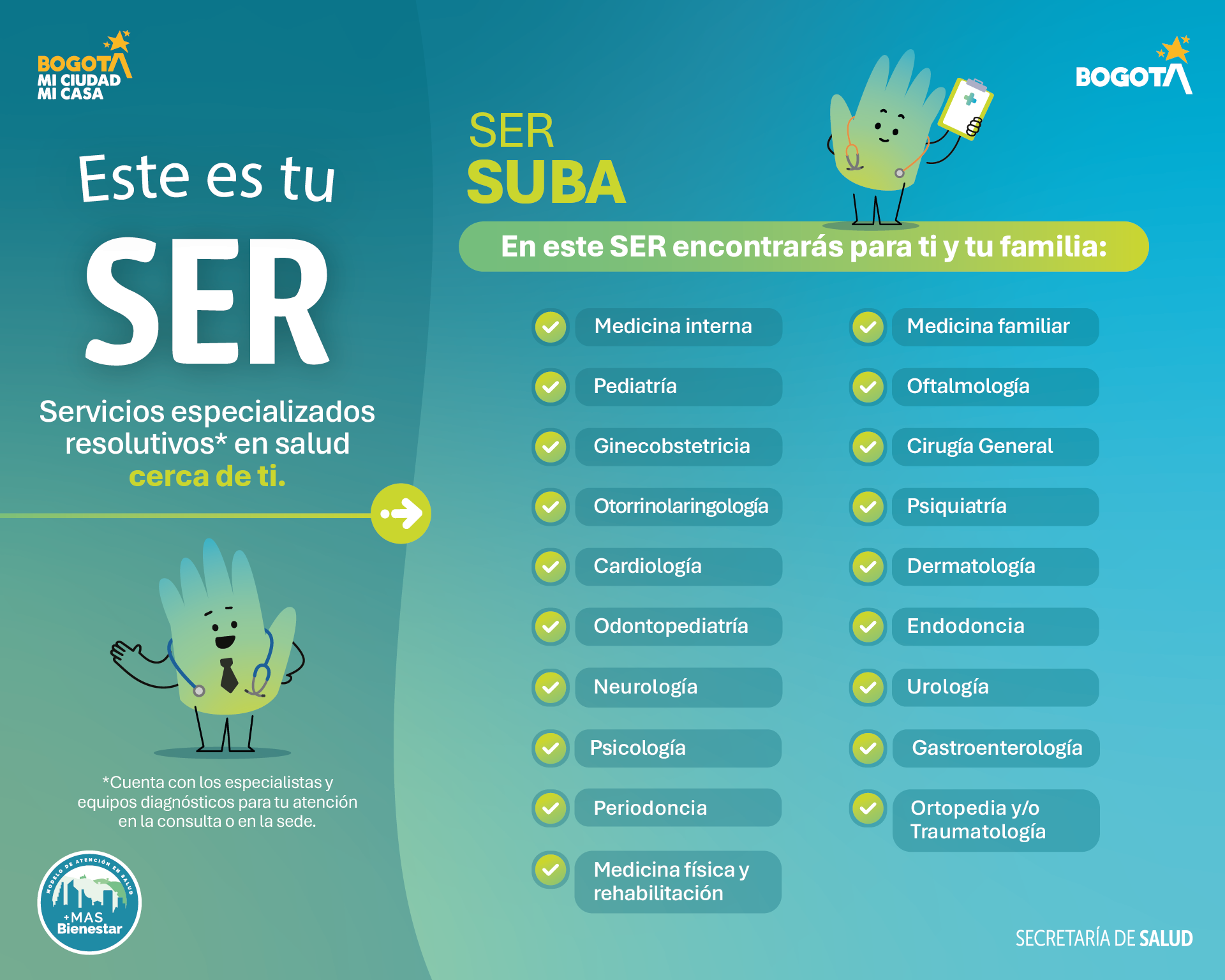 Servicios del SER del Centro de salud SUBA, medicina interna, pediatría, ginecobstetricia, neuropsicología, cardiología y otras especialidades