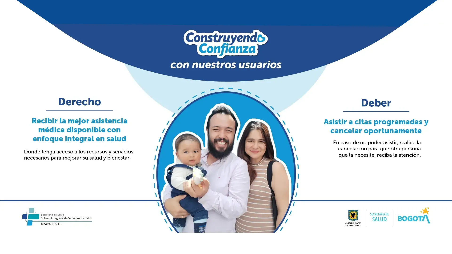 derecho y deber Agosto, familia sonriendo