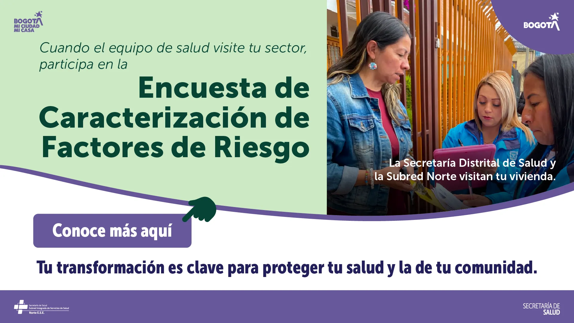 Encuesta Caracterización Factores de Riesgo